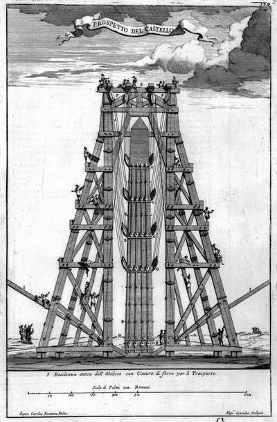 サンピエトロ広場に古代エジプトのオベリスクを建てる 作： Carlo Fontana